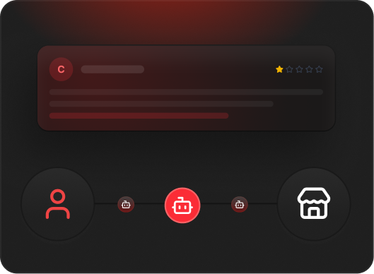 Competitors use bot networks to spam fake reviews.